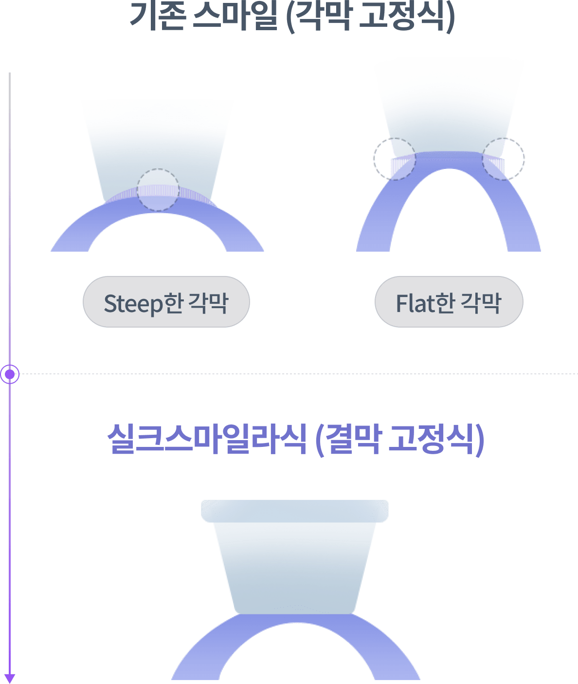 최소 스팟 이미지